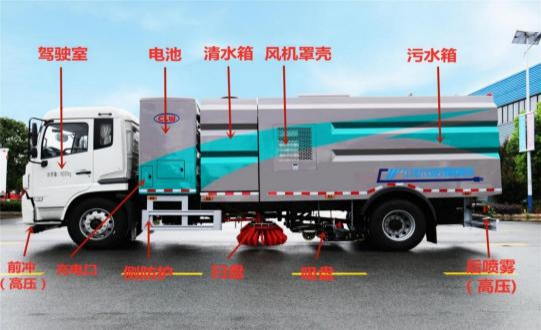 15方東風天錦純電動洗掃車